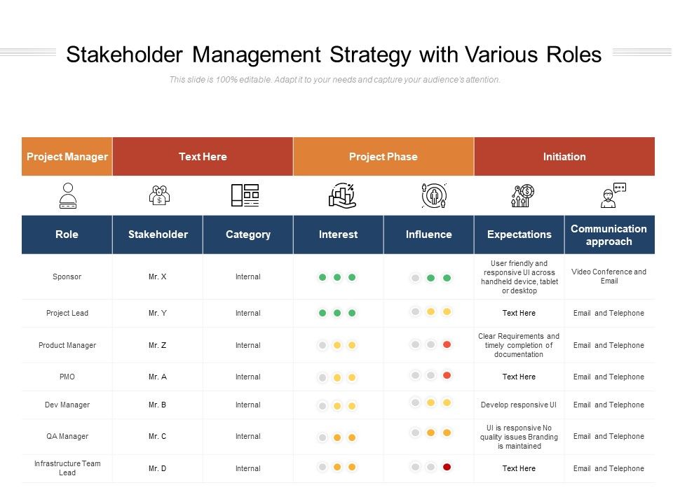 Stakeholder_Management_Strategy_With_Various_Roles_Ppt_PowerPoint_Presentation_Infographics_Brochure_PDF_Slide_1.jpg