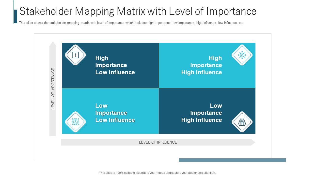 Stakeholder_Mapping_Matrix_With_Level_Of_Importance_Ppt_File_Diagrams_PDF_Slide_1.jpg