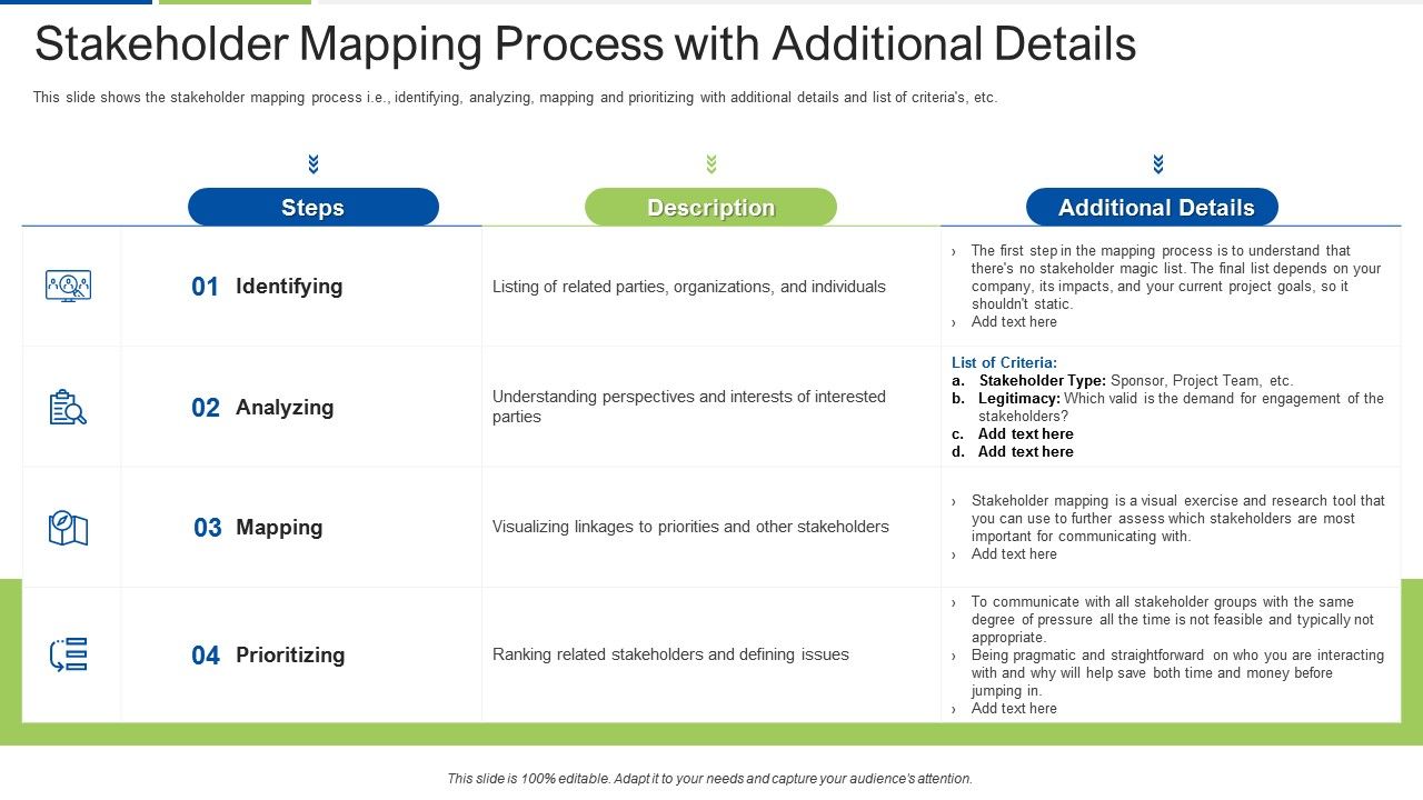 Stakeholder_Mapping_Process_With_Additional_Details_Brochure_PDF_Slide_1.jpg