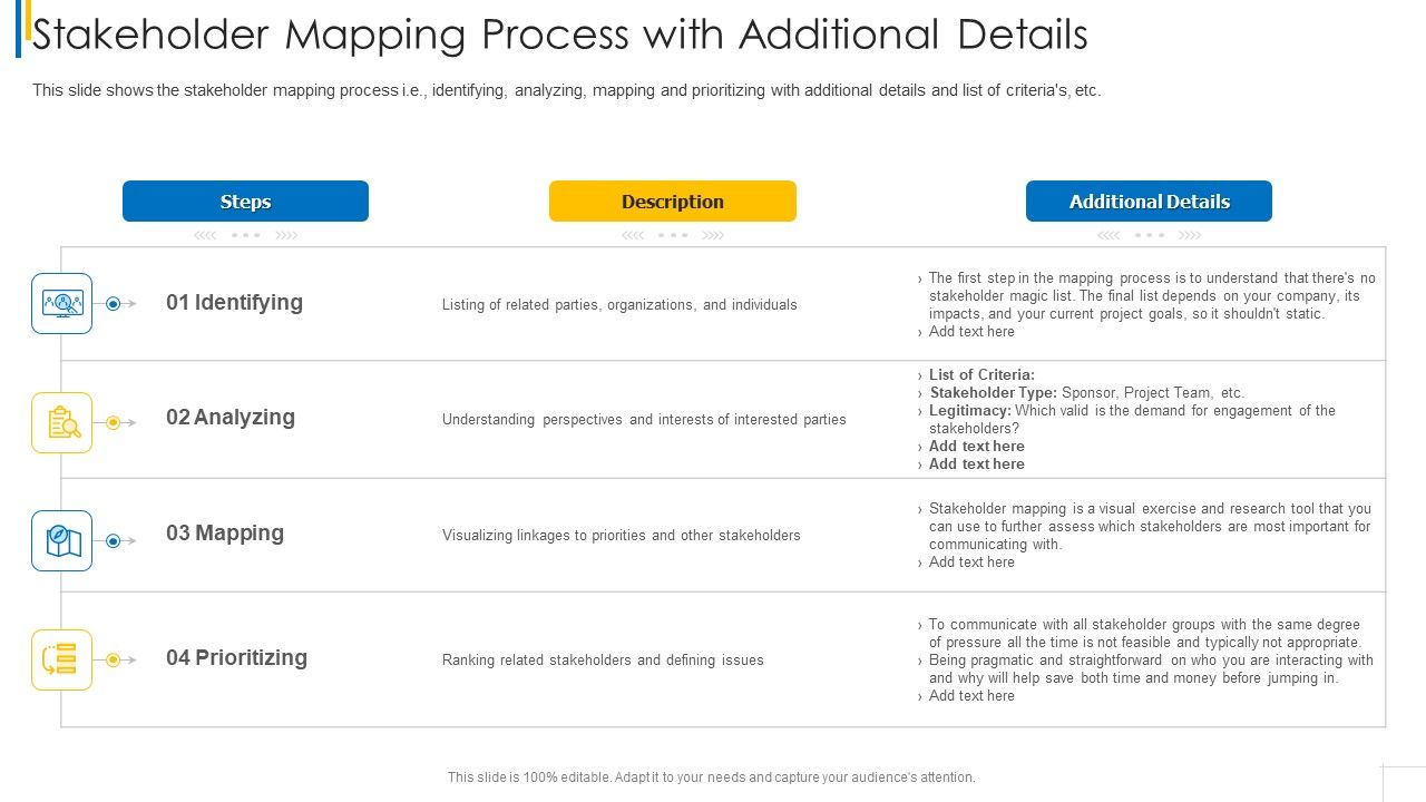 Stakeholder_Mapping_Process_With_Additional_Details_Microsoft_PDF_Slide_1.jpg