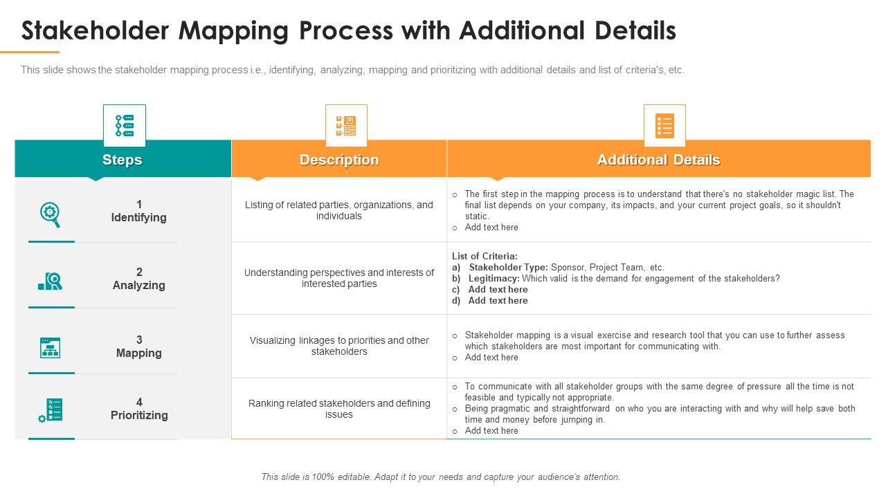 Stakeholder_Mapping_Process_With_Additional_Details_Ppt_Show_Layouts_PDF_Slide_1.jpg
