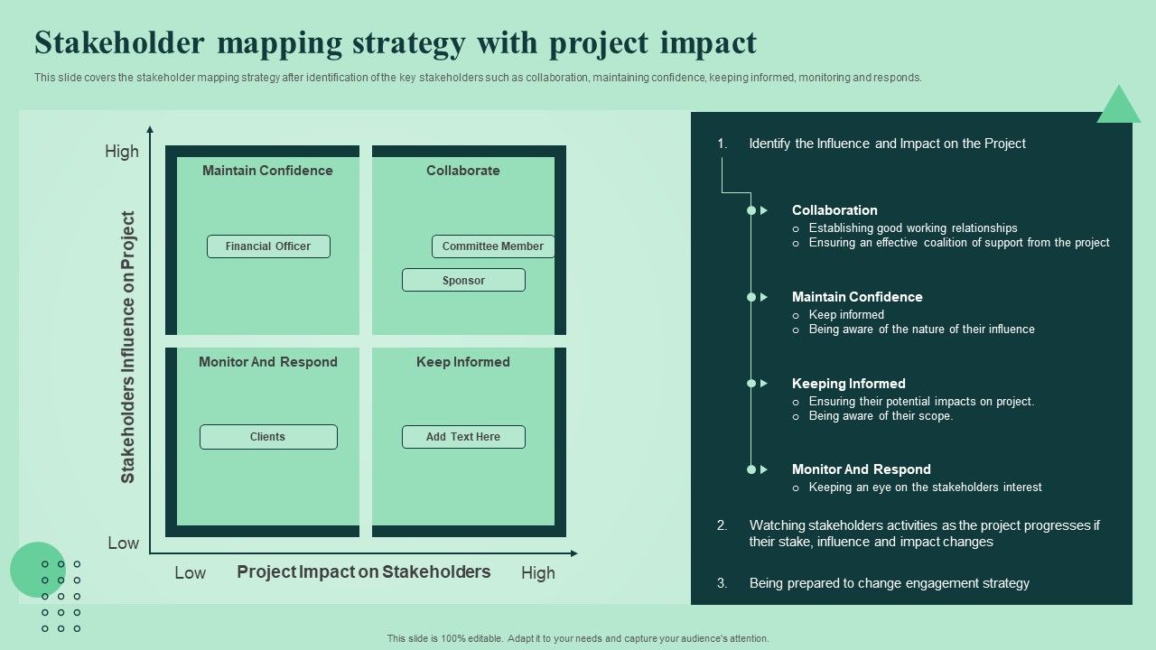 Stakeholder_Mapping_Strategy_With_Project_Impact_Strengthen_And_Manage_Relationships_With_Stakeholders_Template_PDF_Slide_1.jpg