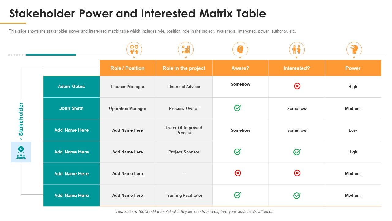 Stakeholder_Power_And_Interested_Matrix_Table_Ppt_Professional_Aids_PDF_Slide_1.jpg