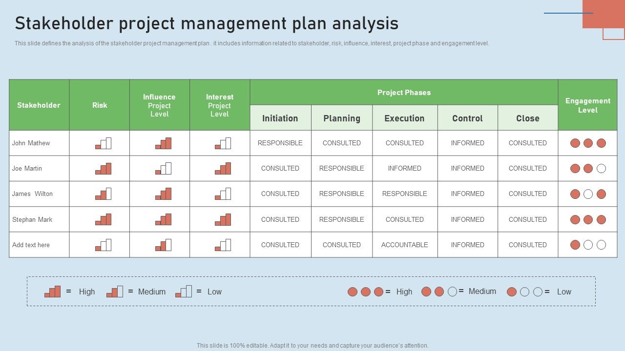 Stakeholder_Project_Management_Plan_Analysis_Ppt_File_Background_Image_PDF_Slide_1.jpg