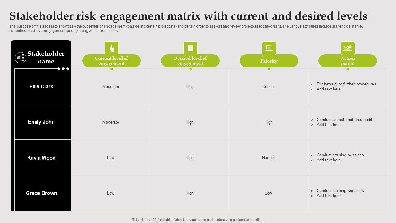 Stakeholder_Risk_Engagement_Matrix_With_Current_And_Desired_Levels_Formats_PDF_Slide_1.jpg