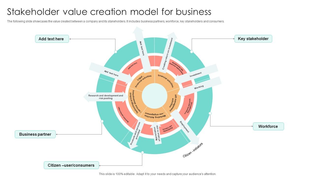 Stakeholder_Value_Creation_Model_For_Business_Graphics_PDF_Slide_1.jpg