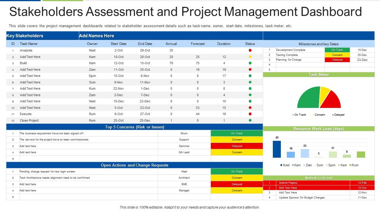 Stakeholders_Assessment_And_Project_Management_Dashboard_Elements_PDF_Slide_1.jpg