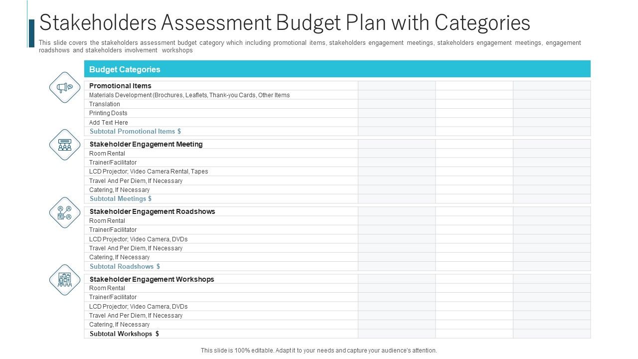 Stakeholders_Assessment_Budget_Plan_With_Categories_Ppt_Outline_Elements_PDF_Slide_1.jpg