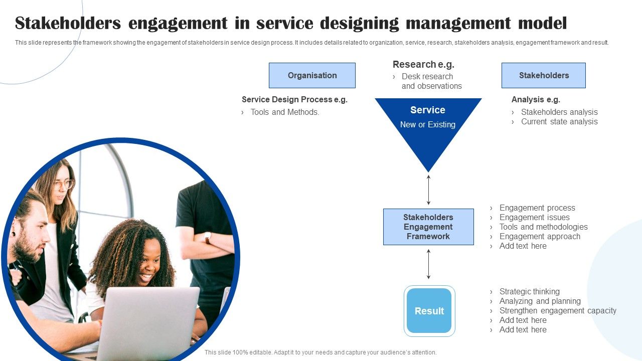 Stakeholders_Engagement_In_Service_Designing_Management_Model_Sample_PDF_Slide_1.jpg