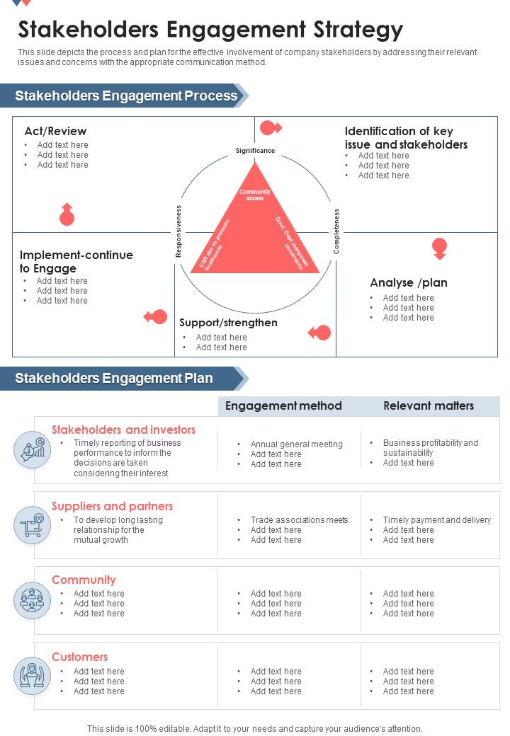 Stakeholders_Engagement_Strategy_One_Pager_Documents_Slide_1.jpg