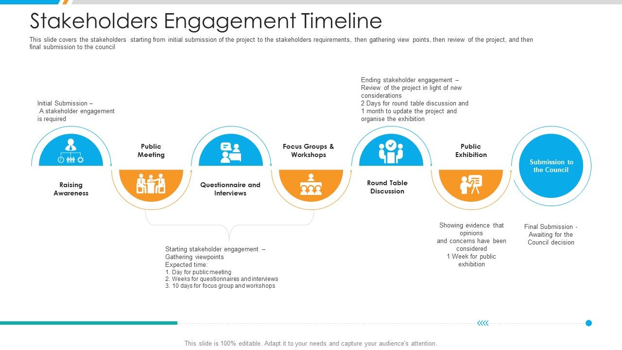 Stakeholders_Engagement_Timeline_Demonstration_PDF_Slide_1.jpg
