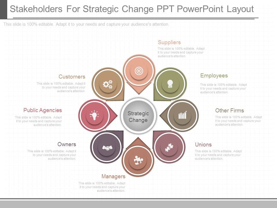 Stakeholders_For_Strategic_Change_Ppt_Powerpoint_Layout_1.jpg