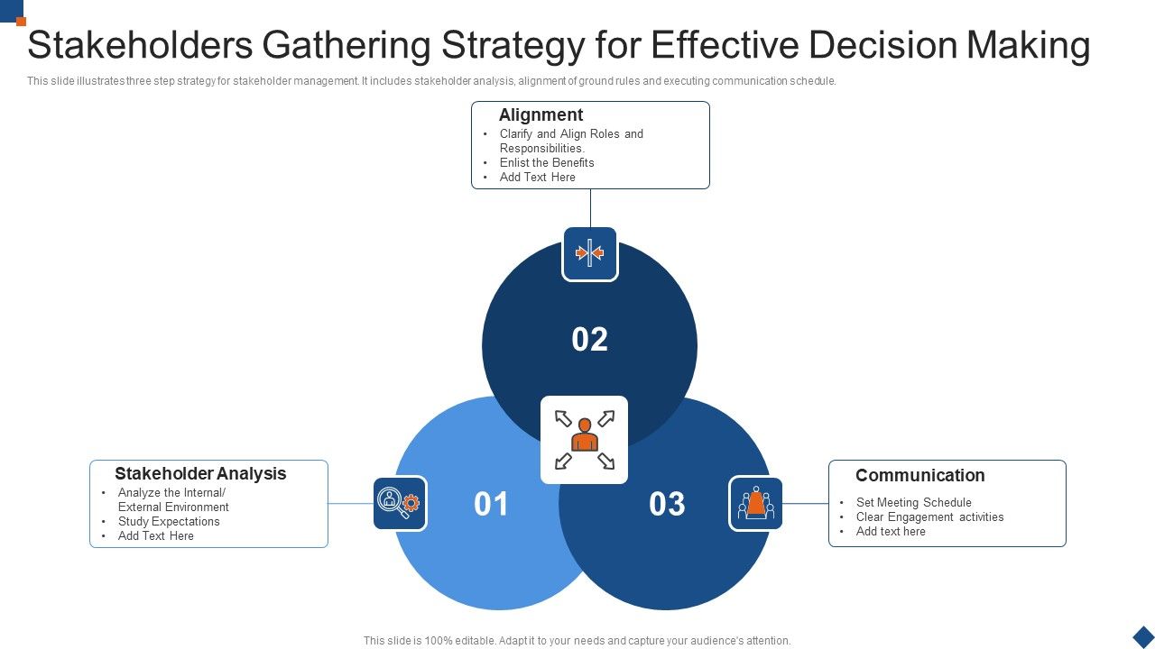 Stakeholders_Gathering_Strategy_For_Effective_Decision_Making_Portrait_PDF_Slide_1.jpg