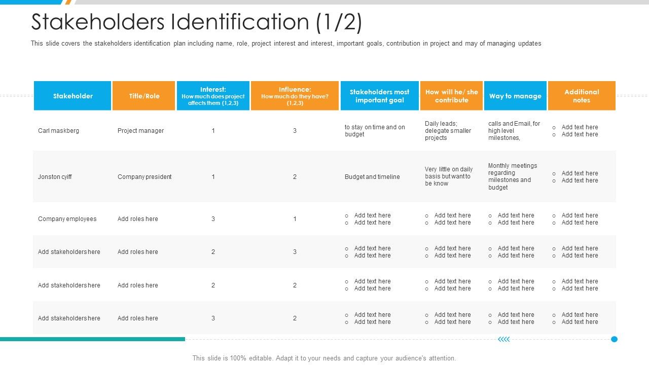 Stakeholders_Identification_Ppt_Gallery_Format_PDF_Slide_1.jpg