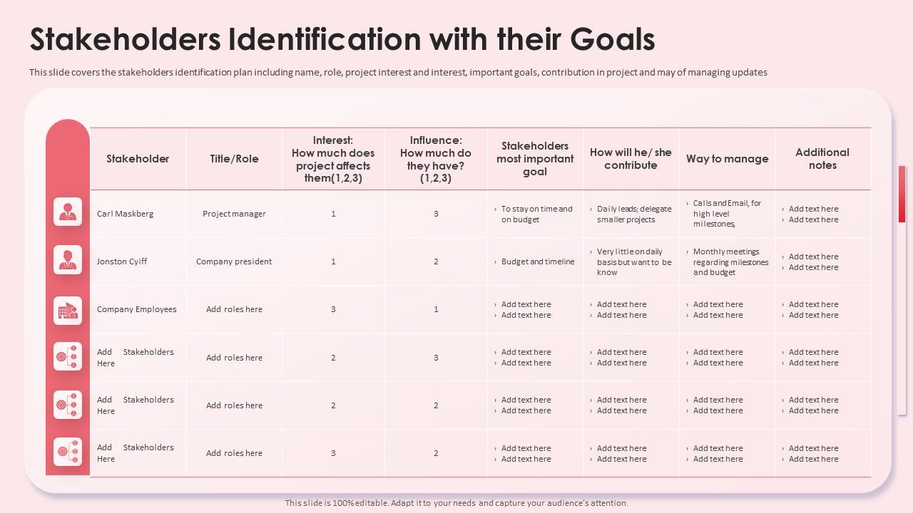 Stakeholders_Identification_With_Their_Goals_Impact_Shareholder_Decisions_With_Stakeholder_Administration_Designs_PDF_Slide_1.jpg