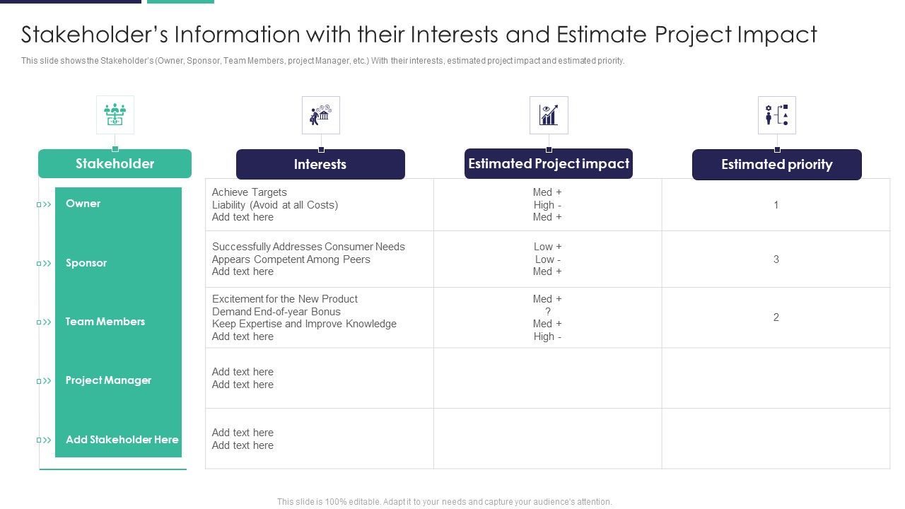 Stakeholders_Information_With_Their_Interests_And_Estimate_Project_Impact_Background_PDF_Slide_1.jpg