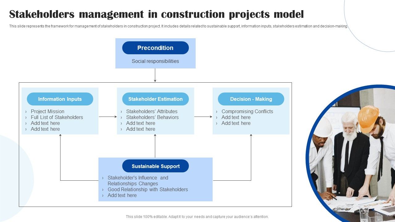 Stakeholders_Management_In_Construction_Projects_Model_Mockup_PDF_Slide_1.jpg
