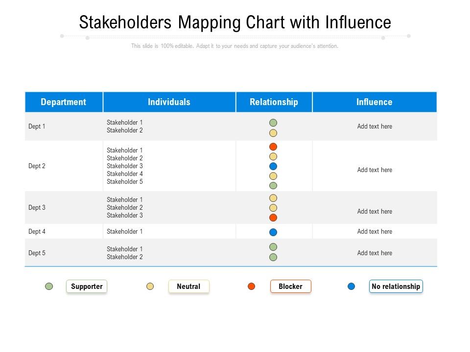 Stakeholders_Mapping_Chart_With_Influence_Ppt_PowerPoint_Presentation_Outline_Format_Ideas_PDF_Slide_1.jpg