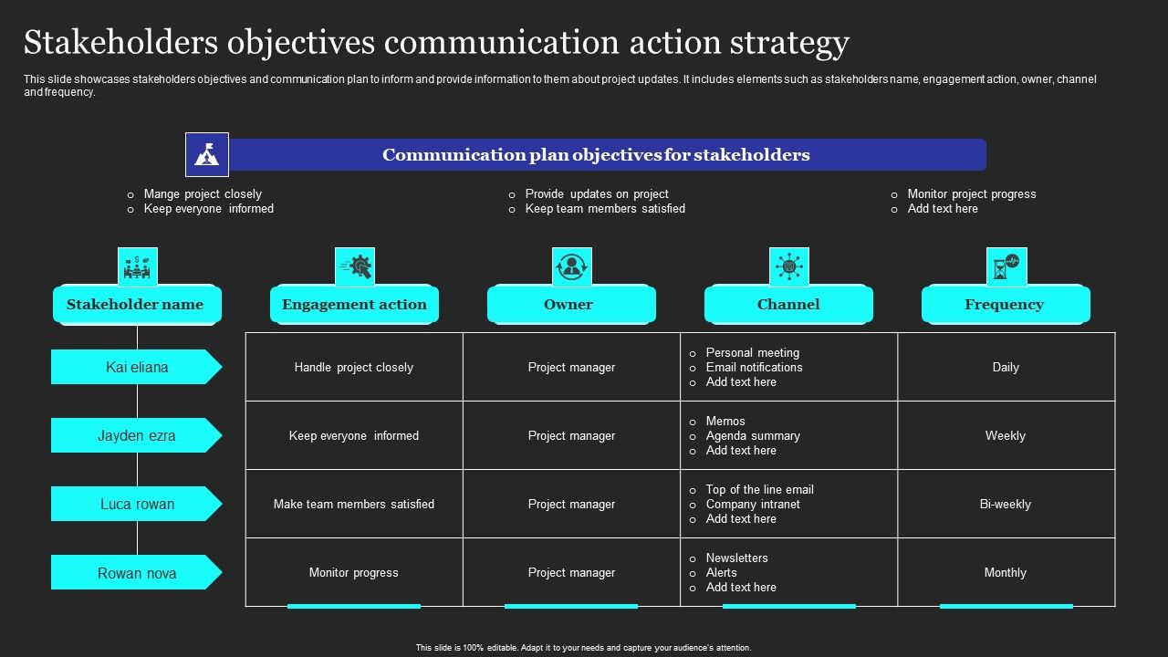 Stakeholders_Objectives_Communication_Action_Strategy_Slides_PDF_Slide_1.jpg