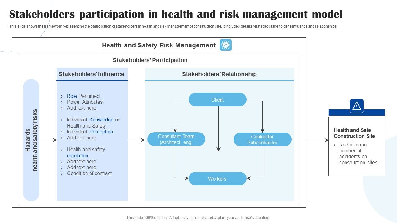 Stakeholders_Participation_In_Health_And_Risk_Management_Model_Topics_PDF_Slide_1.jpg