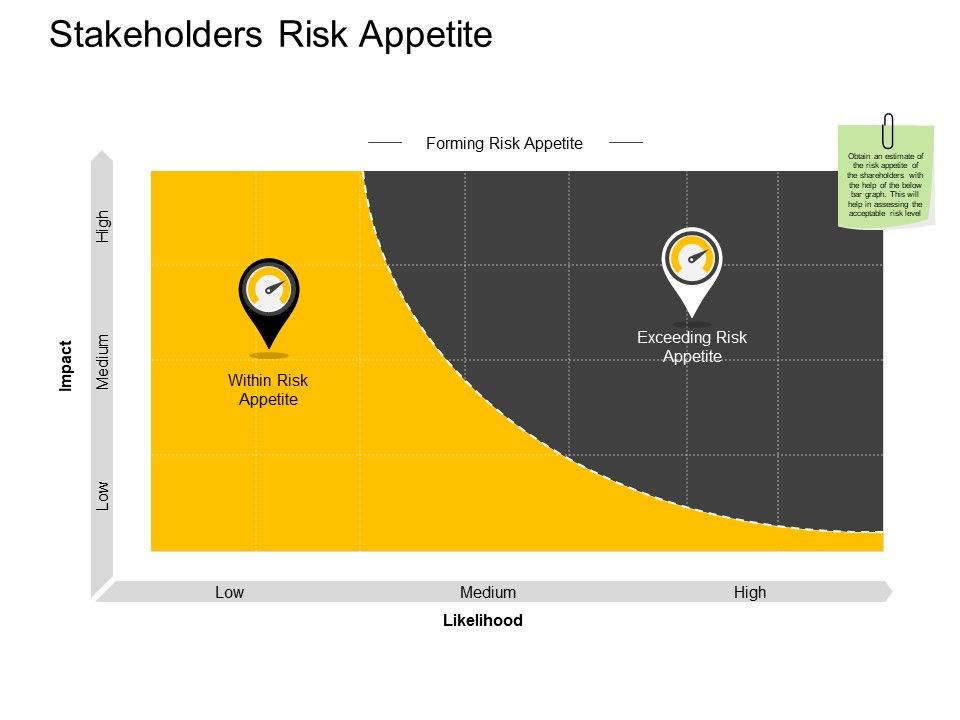 Stakeholders_Risk_Appetite_Exceeding_Ppt_PowerPoint_Presentation_Layouts_Show_Slide_1.jpg