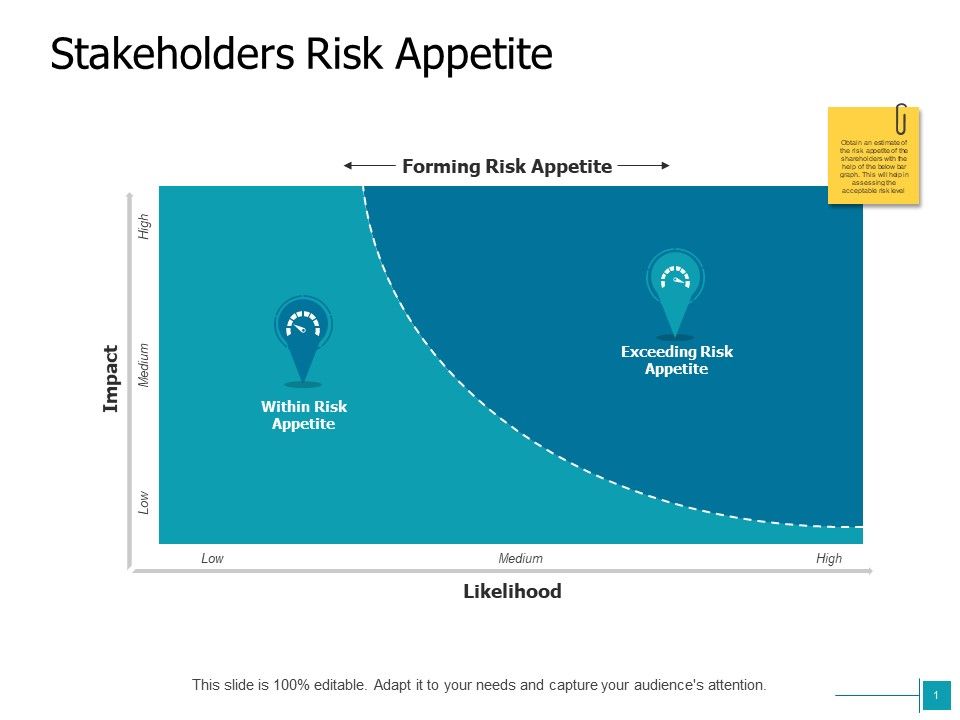 Stakeholders_Risk_Appetite_Ppt_PowerPoint_Presentation_Infographics_Graphic_Tips_Slide_1.jpg
