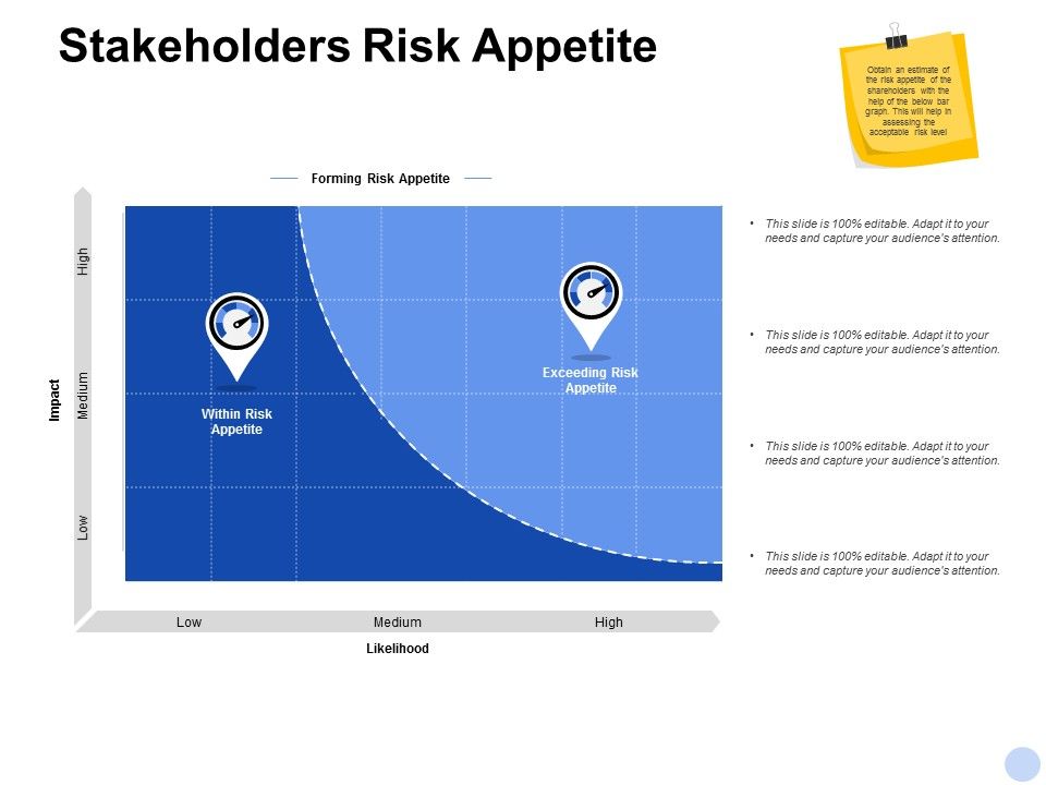 Stakeholders_Risk_Appetite_Ppt_PowerPoint_Presentation_Layouts_Samples_Slide_1.jpg