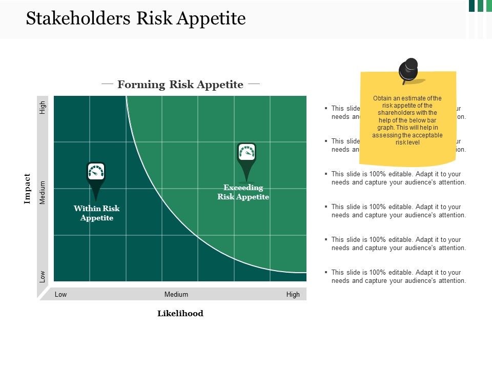Stakeholders_Risk_Appetite_Ppt_PowerPoint_Presentation_Rules_Slide_1.jpg