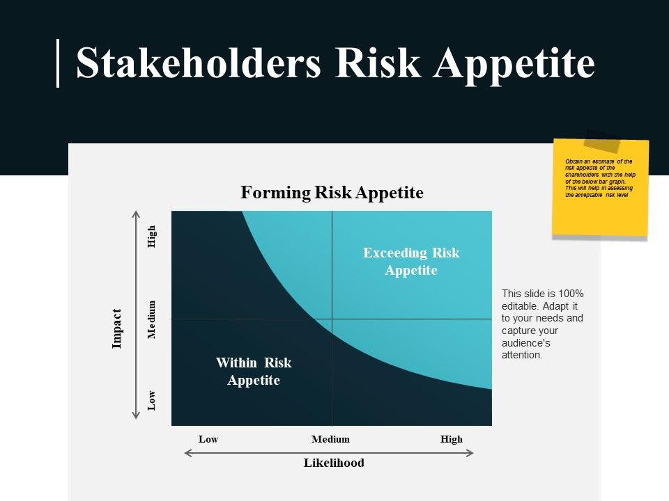 Stakeholders_Risk_Appetite_Ppt_PowerPoint_Presentation_Slides_Mockup_Slide_1.jpg