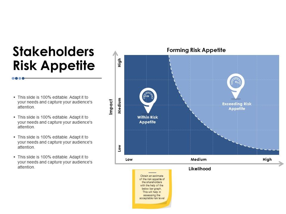 Stakeholders_Risk_Appetite_Ppt_PowerPoint_Presentation_Summary_Brochure_Slide_1.jpg