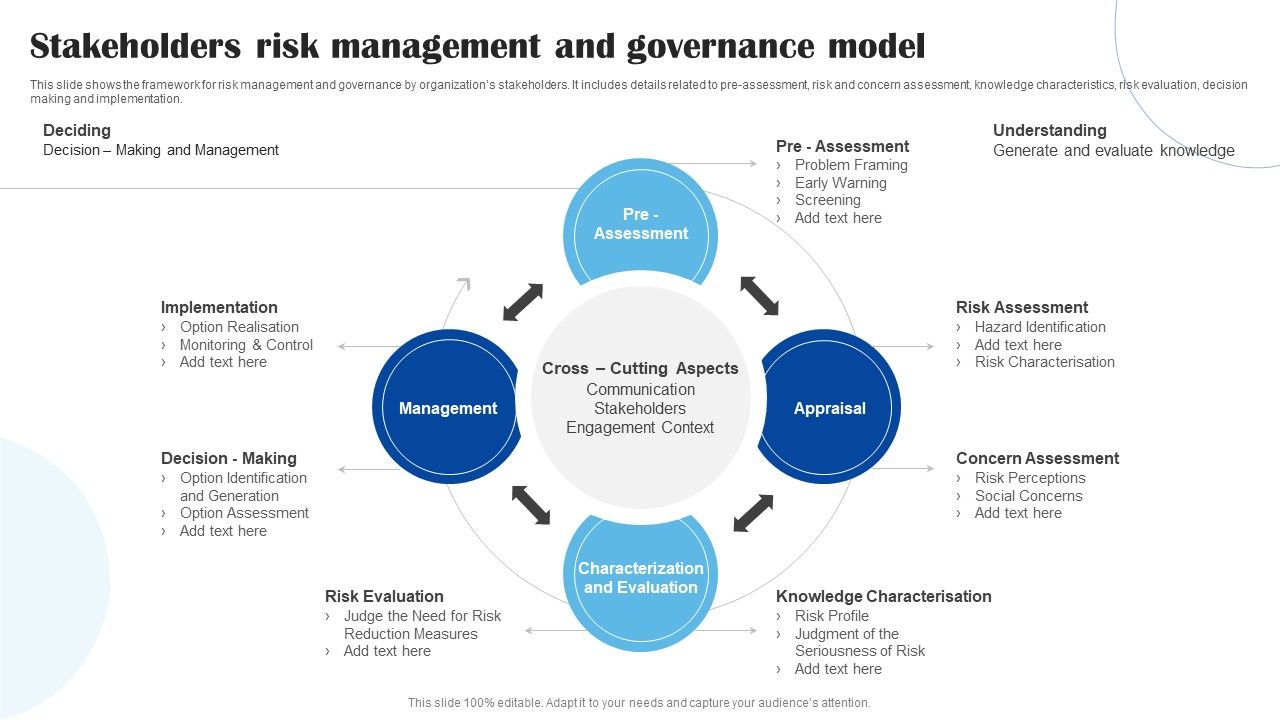 Stakeholders_Risk_Management_And_Governance_Model_Pictures_PDF_Slide_1.jpg