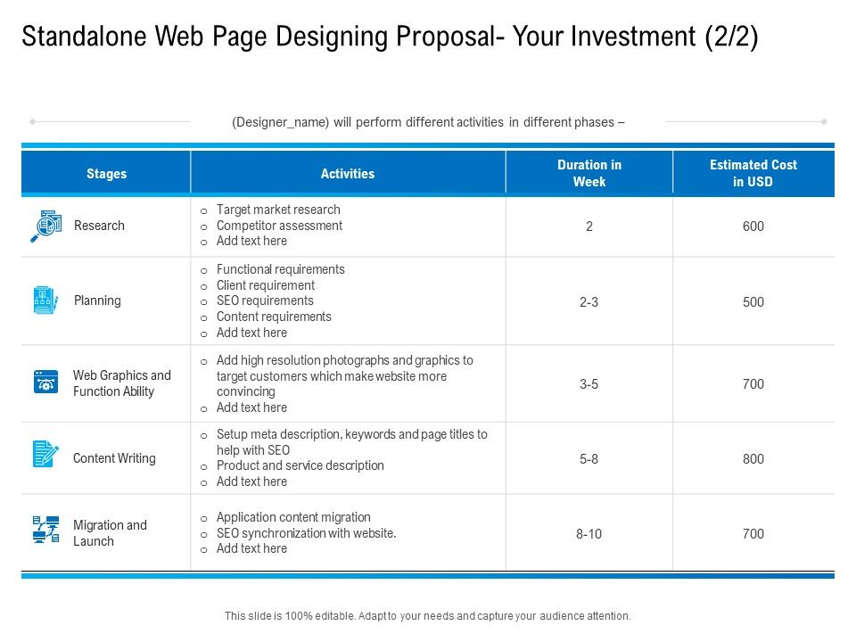 Standalone_Web_Page_Designing_Proposal_Your_Investment_Stages_Diagrams_PDF_Slide_1.jpg