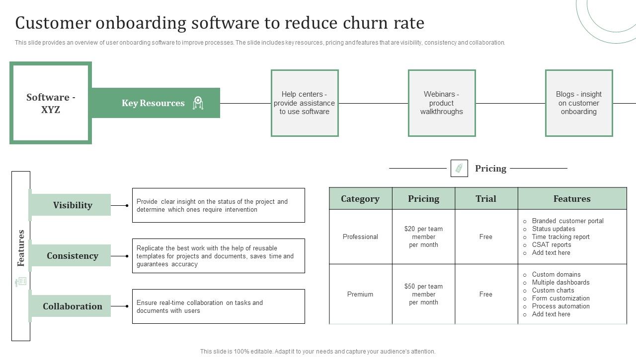 Standard_Approaches_For_Client_Onboarding_Journey_Customer_Onboarding_Software_Rules_PDF_Slide_1.jpg