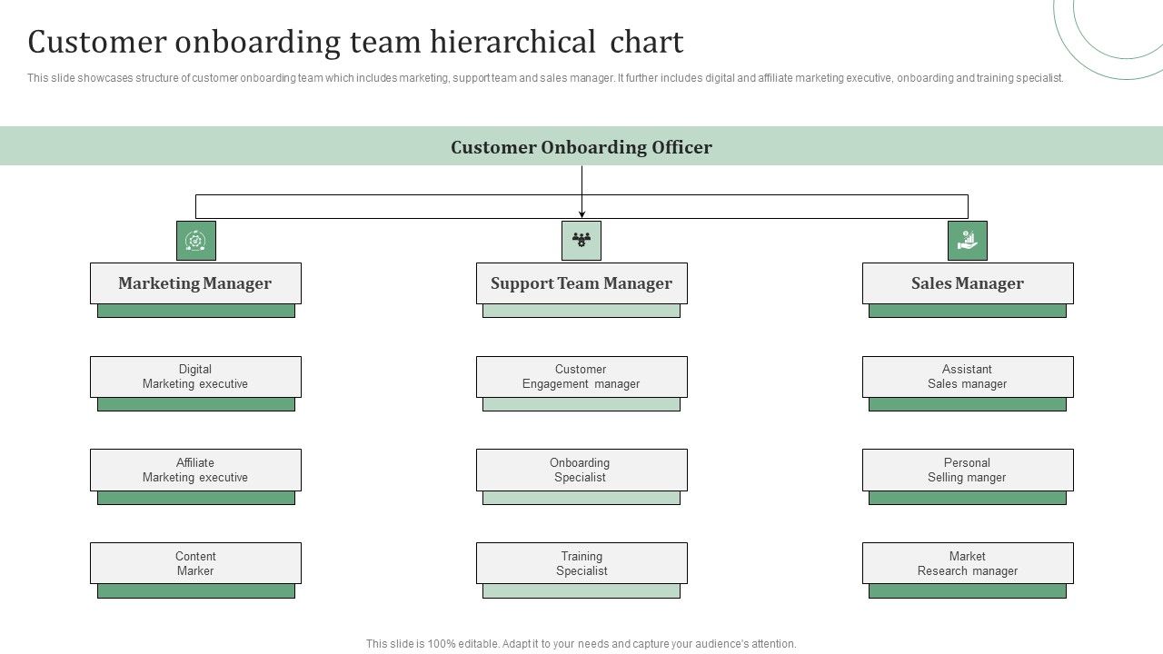 Standard_Approaches_For_Client_Onboarding_Journey_Customer_Onboarding_Team_Infographics_PDF_Slide_1.jpg