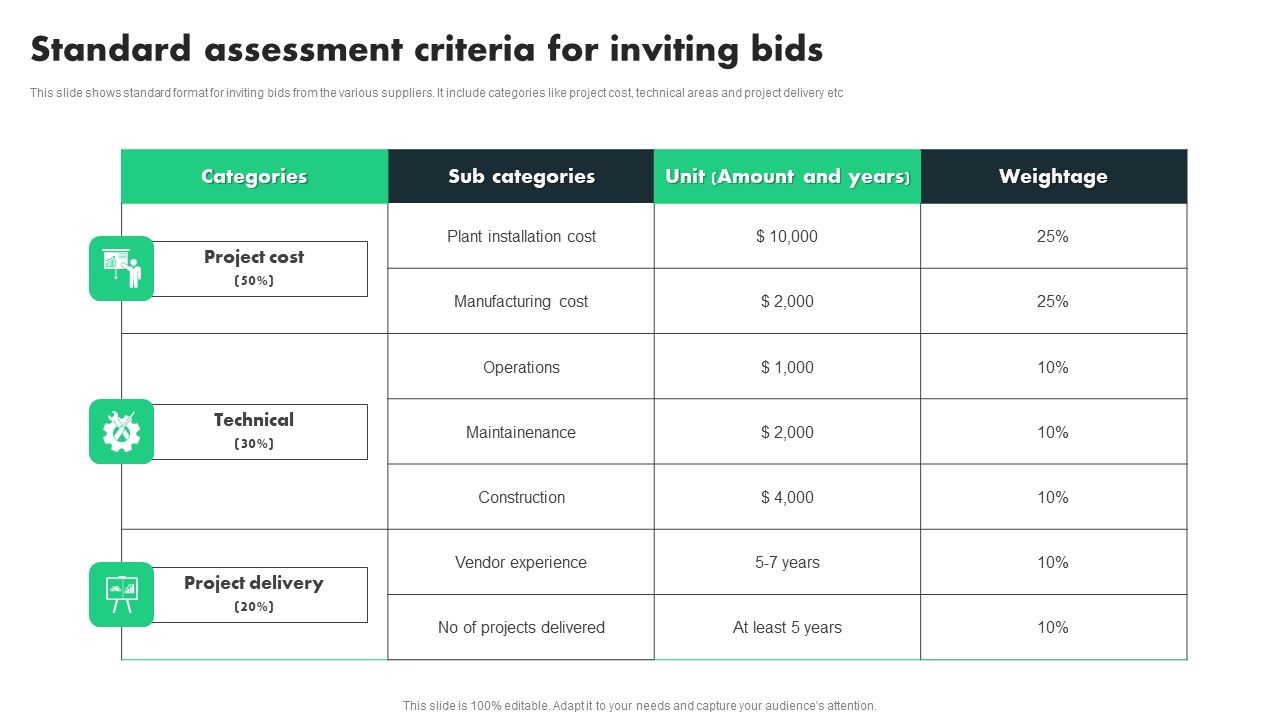 Standard_Assessment_Criteria_For_Inviting_Bids_Ppt_PowerPoint_Presentation_File_Inspiration_PDF_Slide_1.jpg