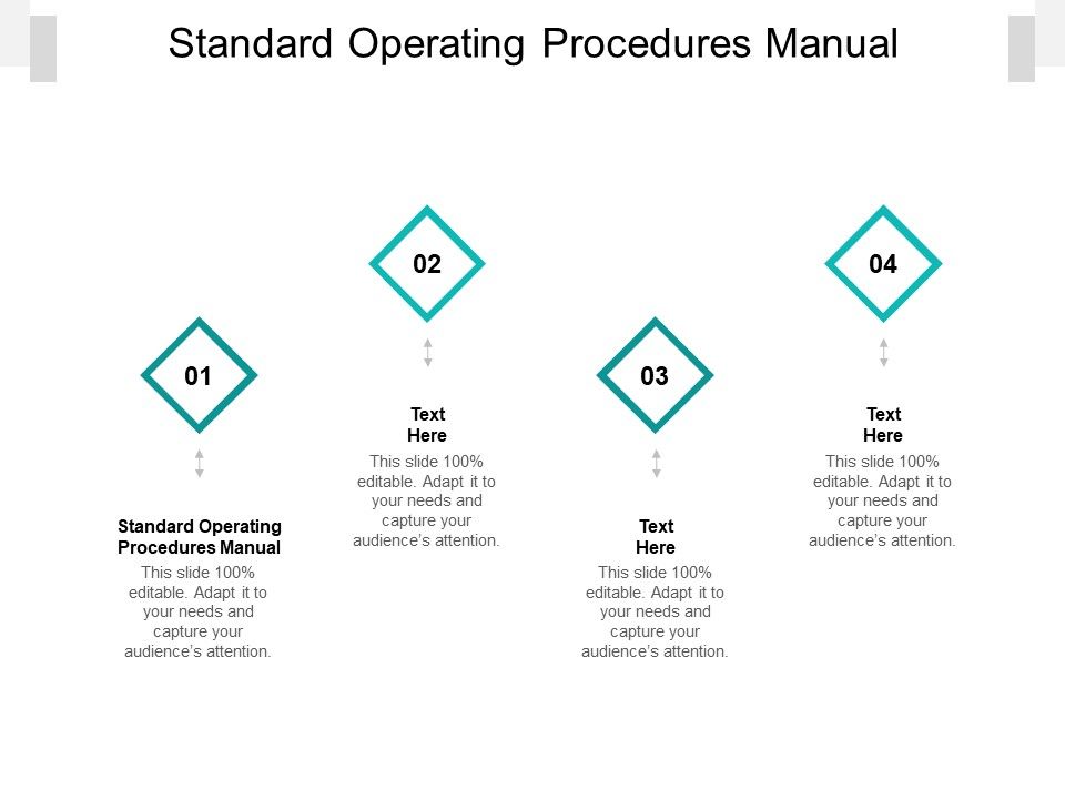 Standard_Operating_Procedures_Manual_Ppt_PowerPoint_Presentation_Summary_Design_Inspiration_Cpb_Pdf_Slide_1.jpg