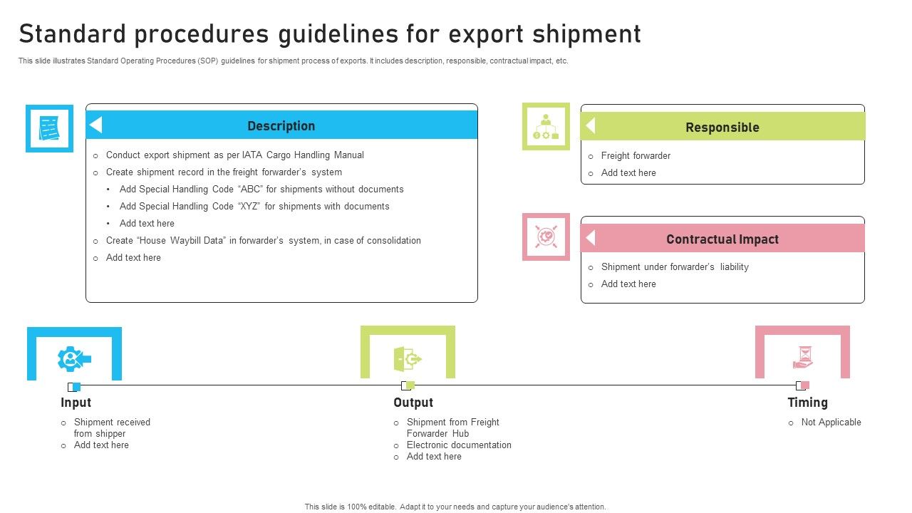 Standard_Procedures_Guidelines_For_Export_Shipment_Structure_PDF_Slide_1.jpg