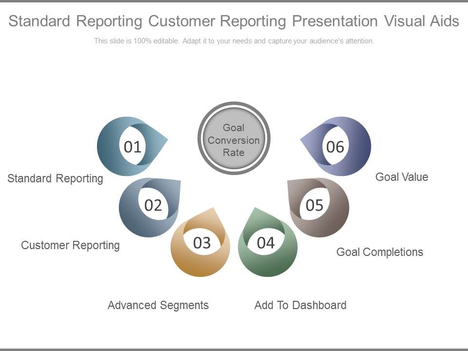 Standard_Reporting_Customer_Reporting_Presentation_Visual_Aids_Ppt_Slides_1.jpg