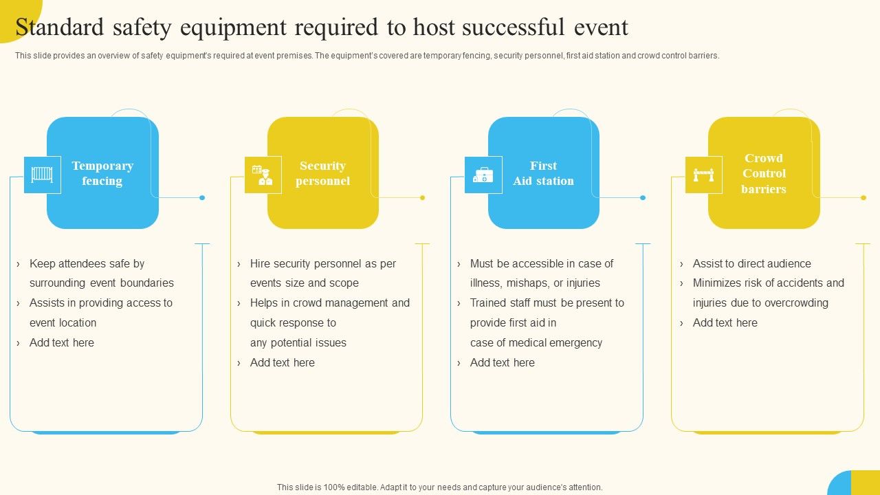 Standard_Safety_Equipment_Required_To_Host_Successful_Event_Activities_For_Successful_Launch_Event_Graphics_PDF_Slide_1.jpg