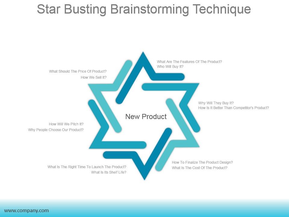 Star_Busting_Brainstorming_Technique_Ppt_PowerPoint_Presentation_Summary_Slide_1.jpg