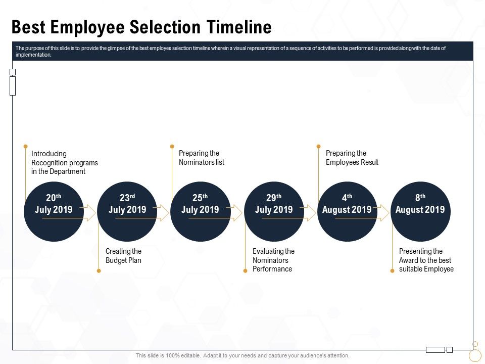 Star_Employee_Best_Employee_Selection_Timeline_Ppt_Model_Infographics_PDF_Slide_1.jpg