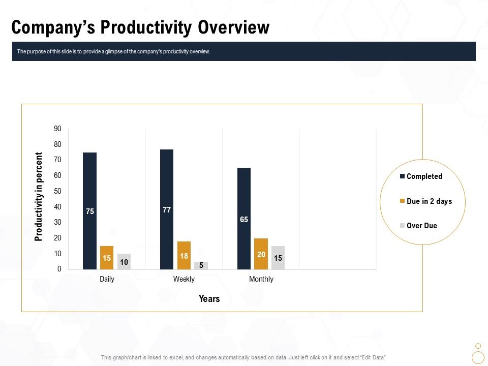 Star_Employee_Companys_Productivity_Overview_Ppt_Infographic_Template_Files_PDF_Slide_1.jpg