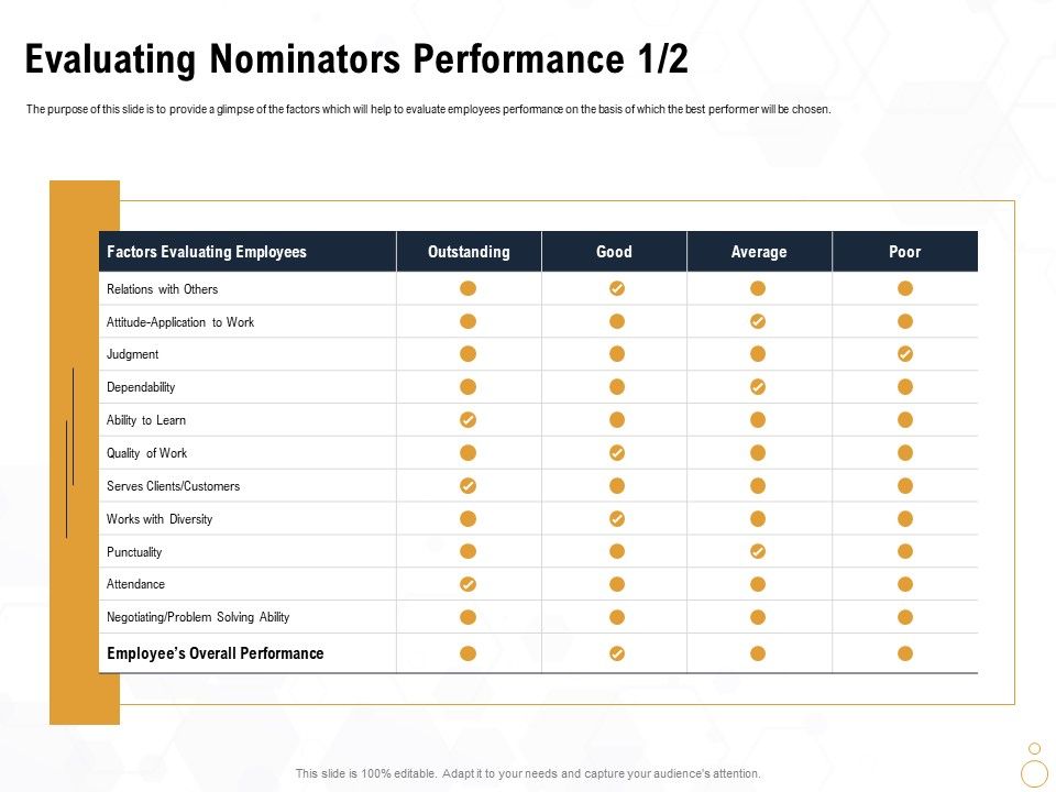 Star_Employee_Evaluating_Nominators_Performance_Average_Portrait_PDF_Slide_1.jpg