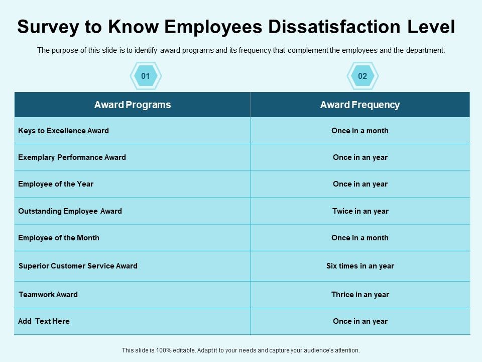 Star_Performer_Survey_To_Know_Employees_Dissatisfaction_Level_Teamwork_Diagrams_PDF_Slide_1.jpg