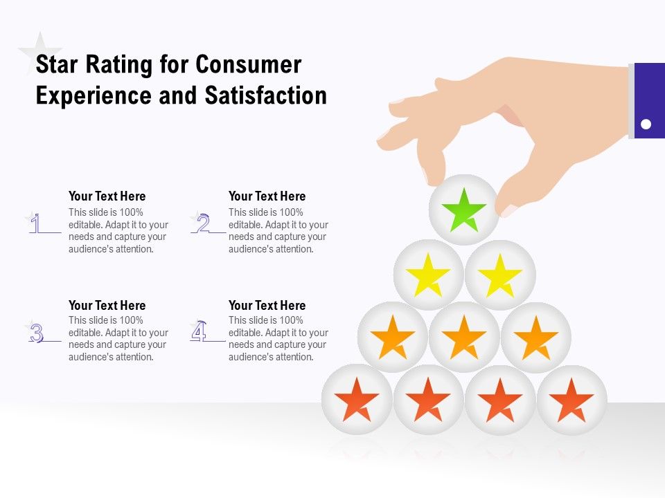 Star_Rating_For_Consumer_Experience_And_Satisfaction_Ppt_PowerPoint_Presentation_File_Structure_Slide_1.jpg