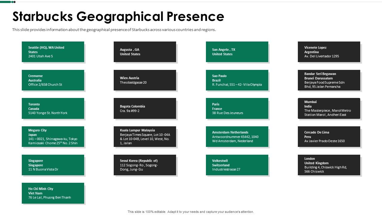 Starbucks_Geographical_Presence_Ppt_Styles_Slides_PDF_Slide_1.jpg