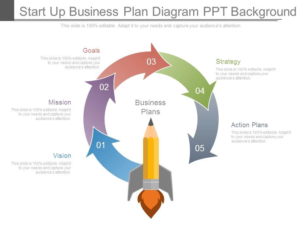 Start_Up_Business_Plan_Diagram_Ppt_Background_1.jpg