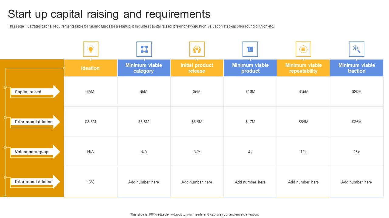 Start_Up_Capital_Raising_And_Requirements_Ppt_Inspiration_Graphics_Tutorials_PDF_Slide_1.jpg