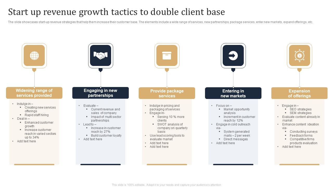 Start_Up_Revenue_Growth_Tactics_To_Double_Client_Base_Ppt_PowerPoint_Presentation_File_Model_PDF_Slide_1.jpg