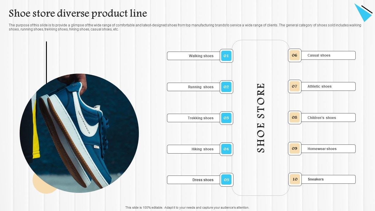 Start_Up_Summary_For_Shoe_Business_Shoe_Store_Diverse_Product_Line_Structure_PDF_Slide_1.jpg